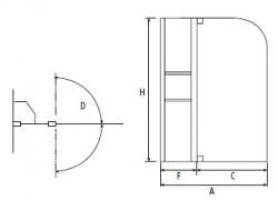 Шторка на ванну RGW SC-07 100х150 распашная с 2 полочками