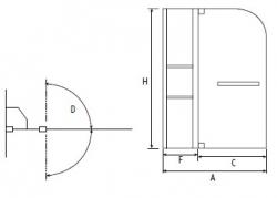 Шторка на ванну RGW SC-08 100х150 распашная с полотенцедержателем и 2 полочками