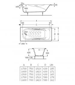 Ванна чугунная Roca Malibu 160x75 без ручек